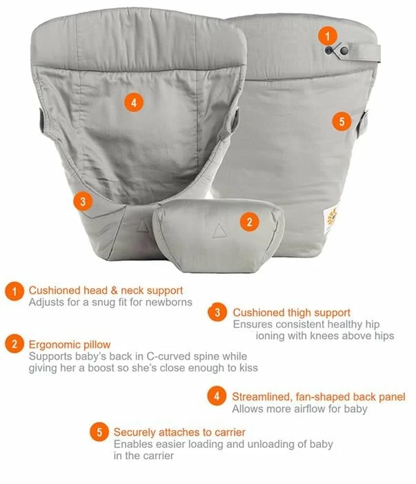 ErgoBaby Easy Snug Infant Insert For Ergo Carrier 6 ErgoBaby Easy Snug Infant Insert For Ergo Carrier