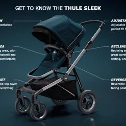 Thule Sleek City Stroller