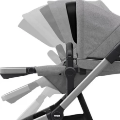 Thule Sleek City Stroller