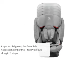 Car Seats Maxi Cosi Titan Pro (9-36KG) 12 Car Seats Maxi Cosi Titan Pro (9-36KG)