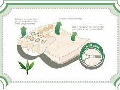 Snuggletime Baby Furniture Mattress Bamboopaedic 140 Cm X 70 Cm