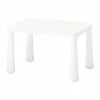 Ikea Table Kiddie Mammut 2 Ikea Table Kiddie Mammut